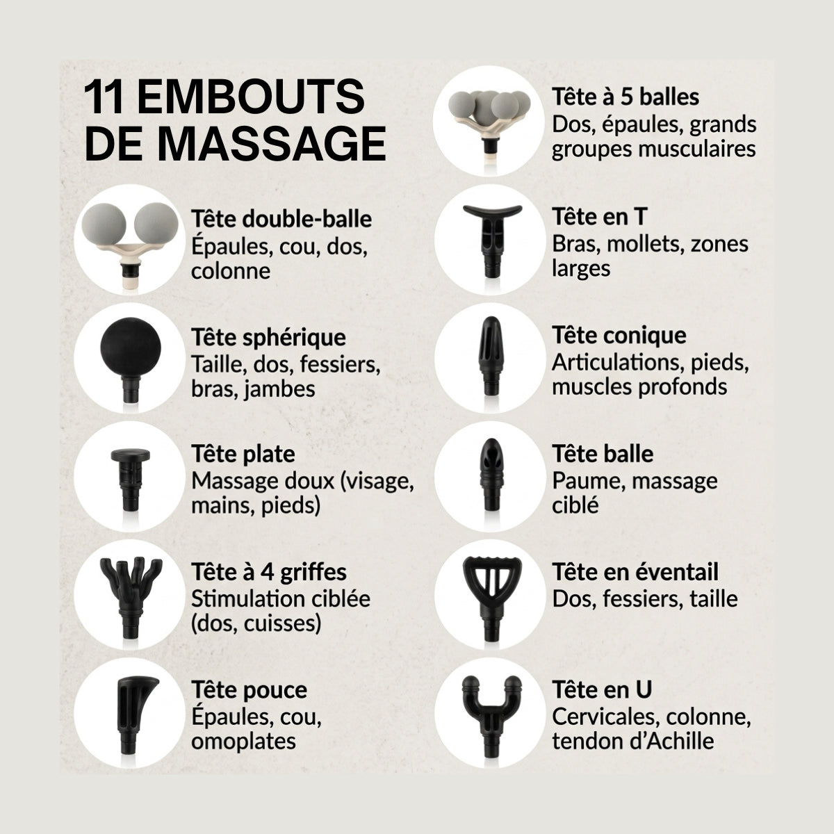 GUNZ - Pistolet de massage 11 Embouts interchangeables
